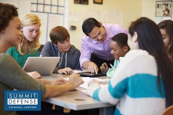 Education and Student Aid Barriers