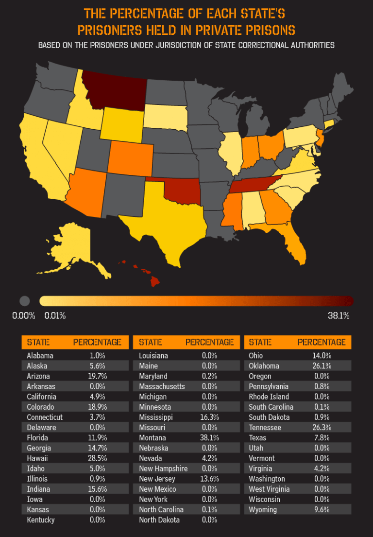 How Many Prisoners Are In Each Us State Visually Images and Photos finder