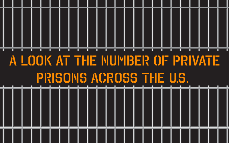 private prisons in the US featured image