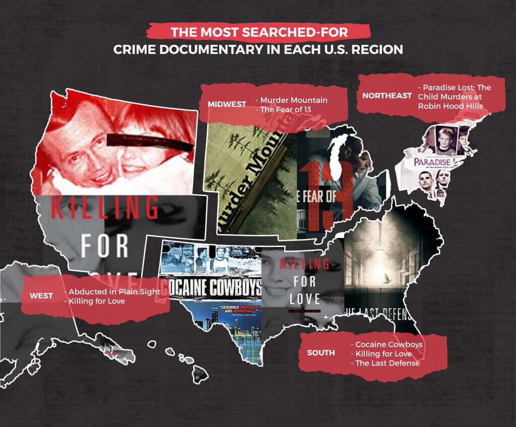 most-popular-true-crime-documentary-by-state-summit-defense