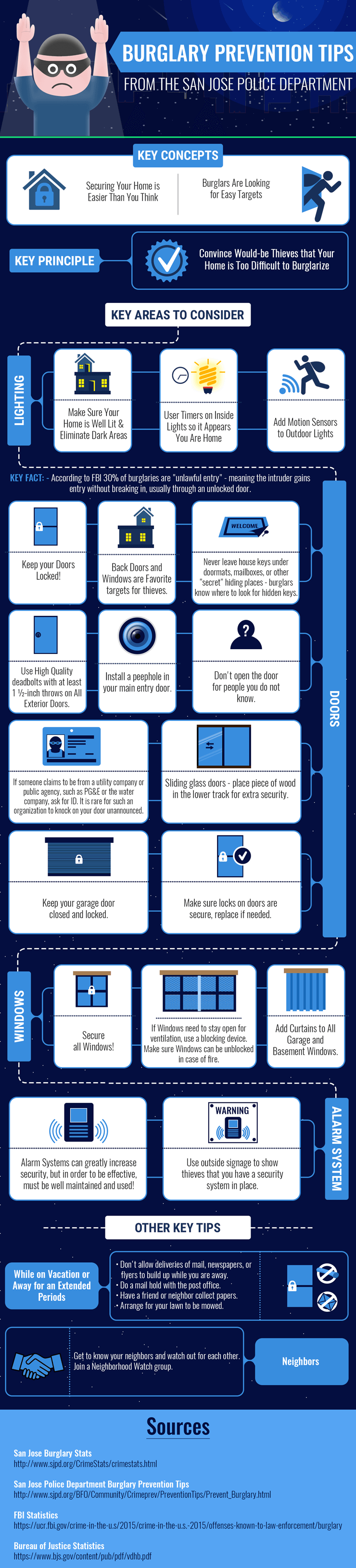 burglary prevention tips from the san jose police department